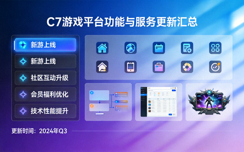 c7游戏官网团队在办公区讨论游戏开发方案的工作场景